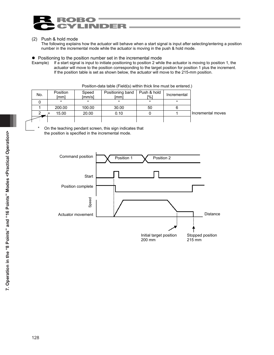 IAI America ERC2 User Manual | Page 142 / 188