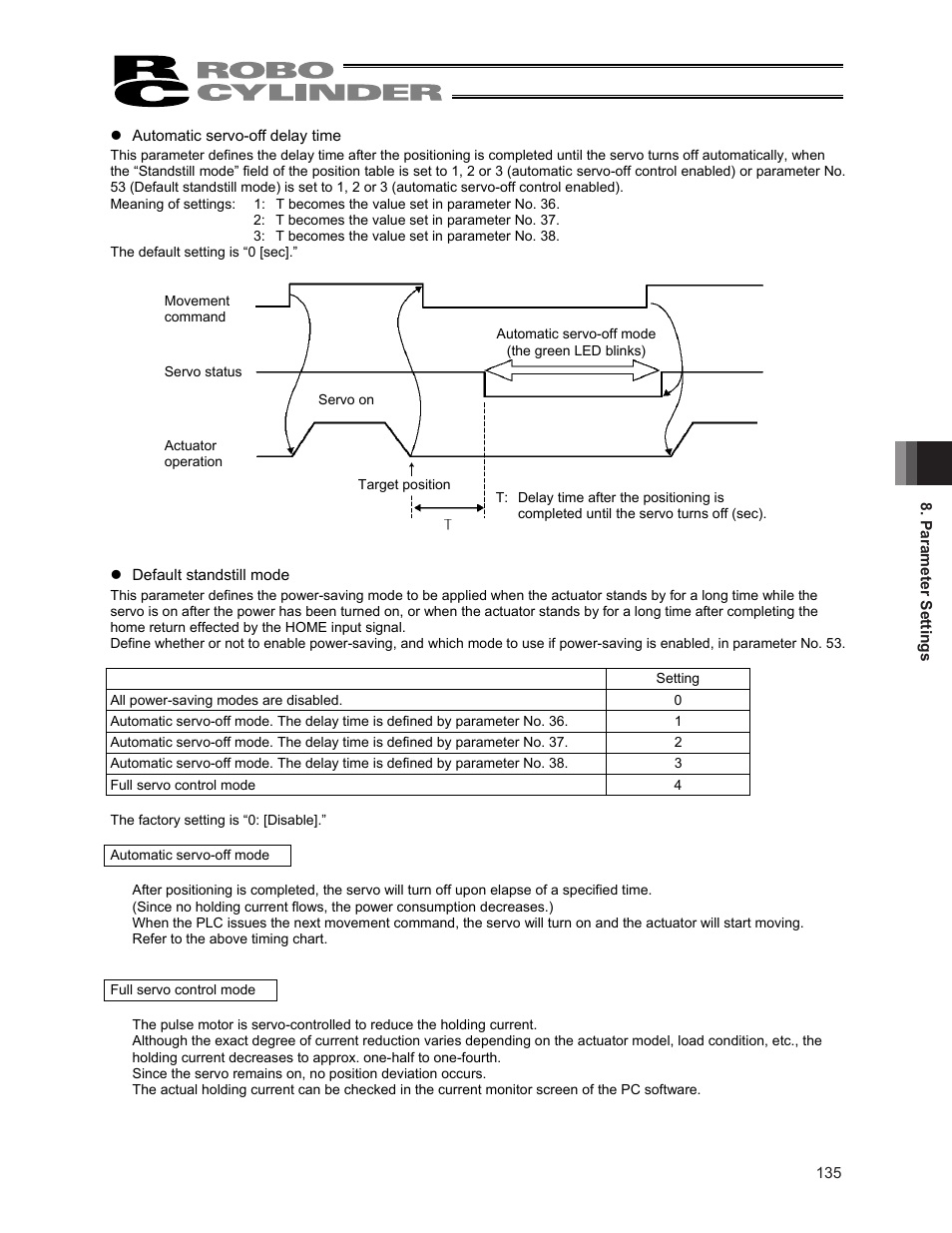 IAI America ERC2 User Manual | Page 149 / 188