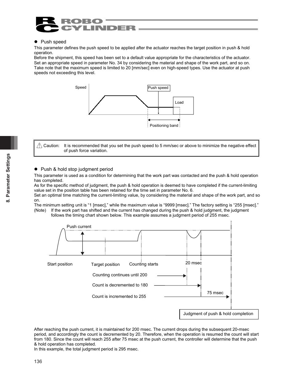 IAI America ERC2 User Manual | Page 150 / 188