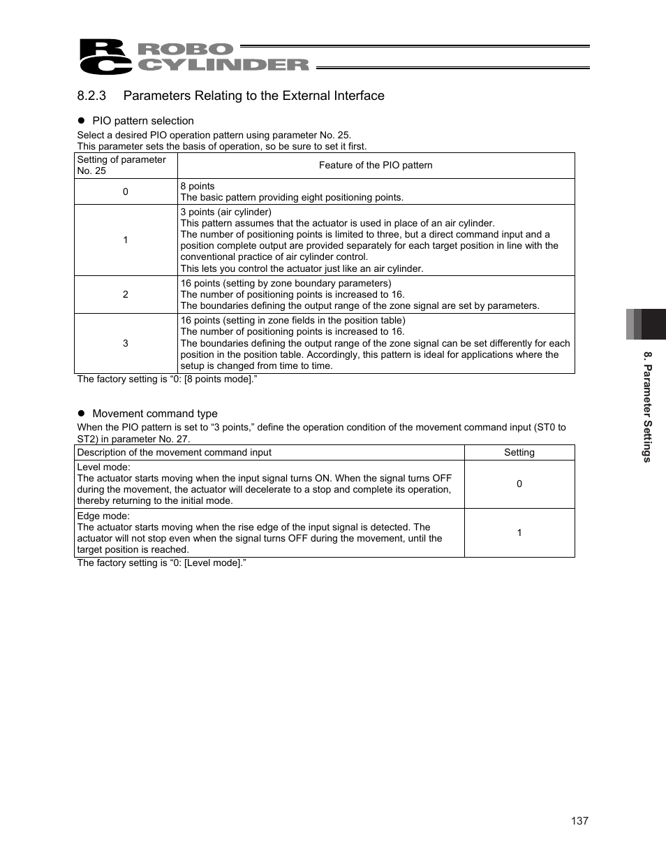 3 parameters relating to the external interface | IAI America ERC2 User Manual | Page 151 / 188