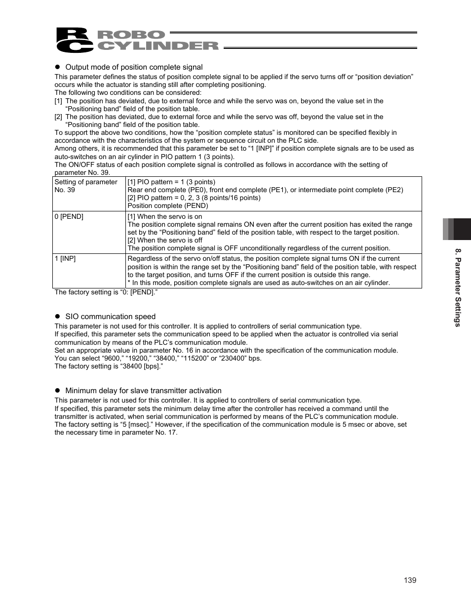 IAI America ERC2 User Manual | Page 153 / 188