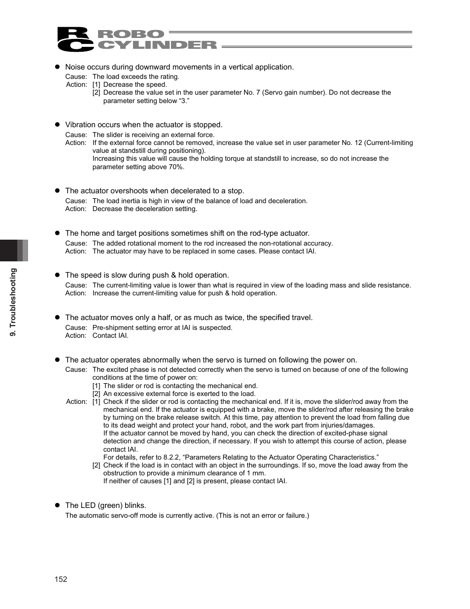 IAI America ERC2 User Manual | Page 166 / 188