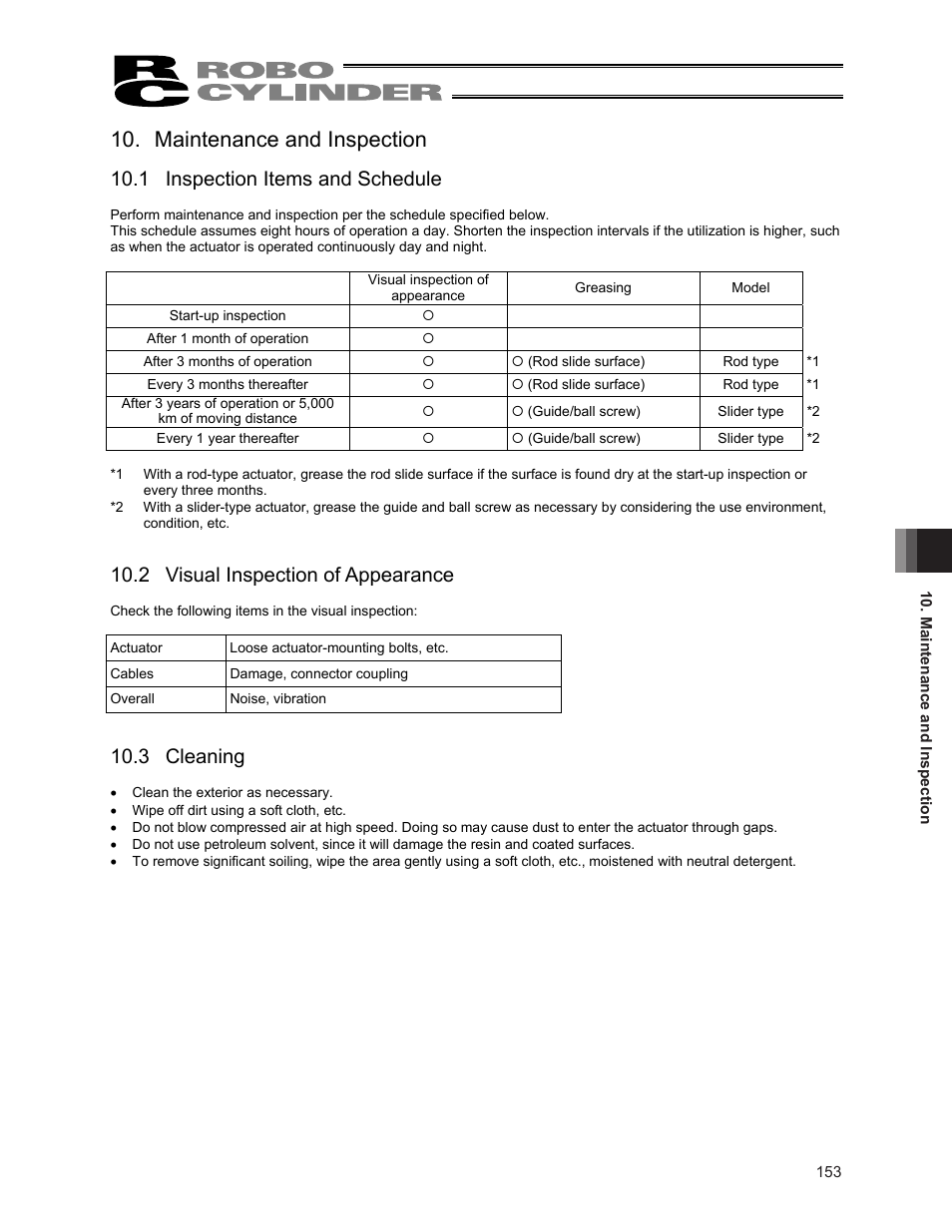 Maintenance and inspection, 1 inspection items and schedule, 2 visual inspection of appearance | 3 cleaning | IAI America ERC2 User Manual | Page 167 / 188
