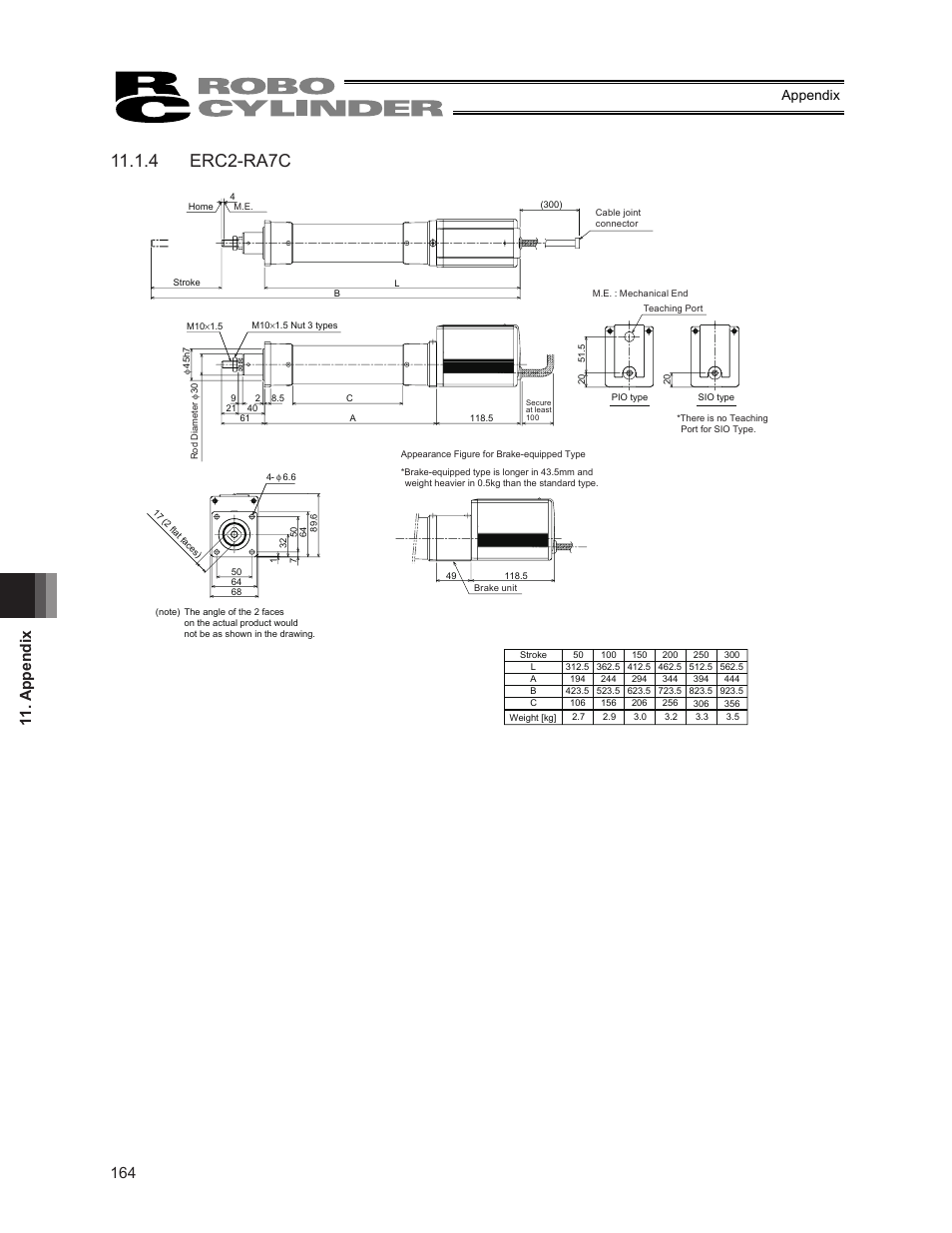 Example of basic erc2 positioning sequence, Erc-rac, Appendix | 152 appendix | IAI America ERC2 User Manual | Page 178 / 188