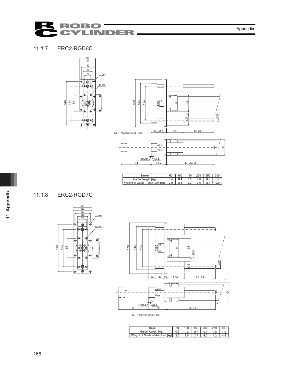 Example of basic erc2 positioning sequence, Erc-rgdc, Appendix | 152 appendix | IAI America ERC2 User Manual | Page 180 / 188