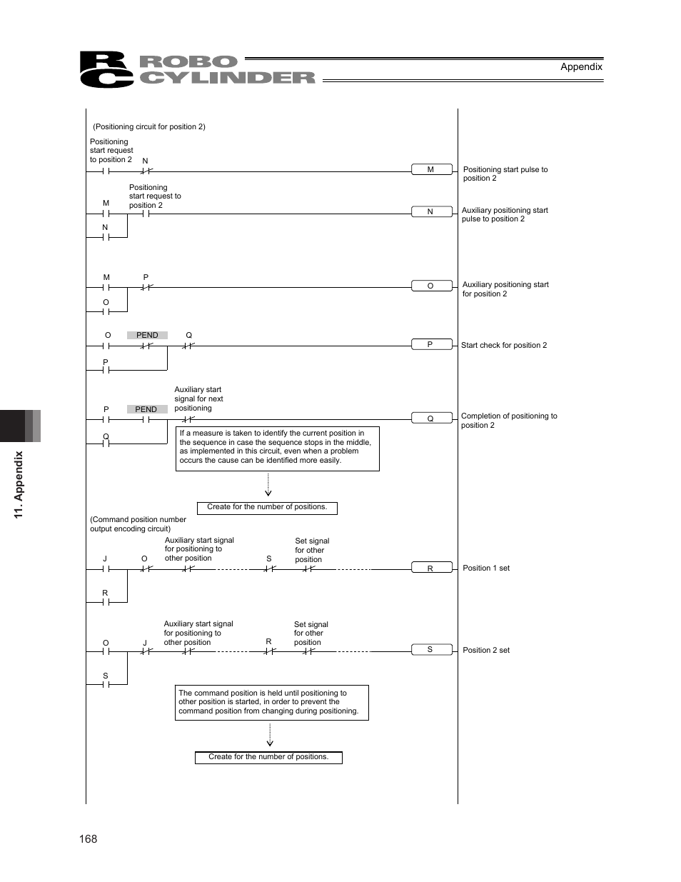 Appendix, 153 appendix | IAI America ERC2 User Manual | Page 182 / 188