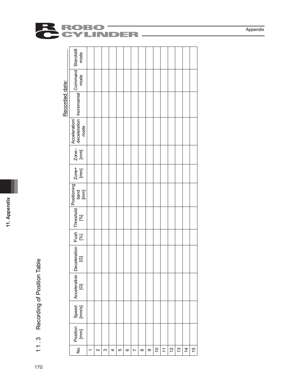 3 recording of position table | IAI America ERC2 User Manual | Page 184 / 188