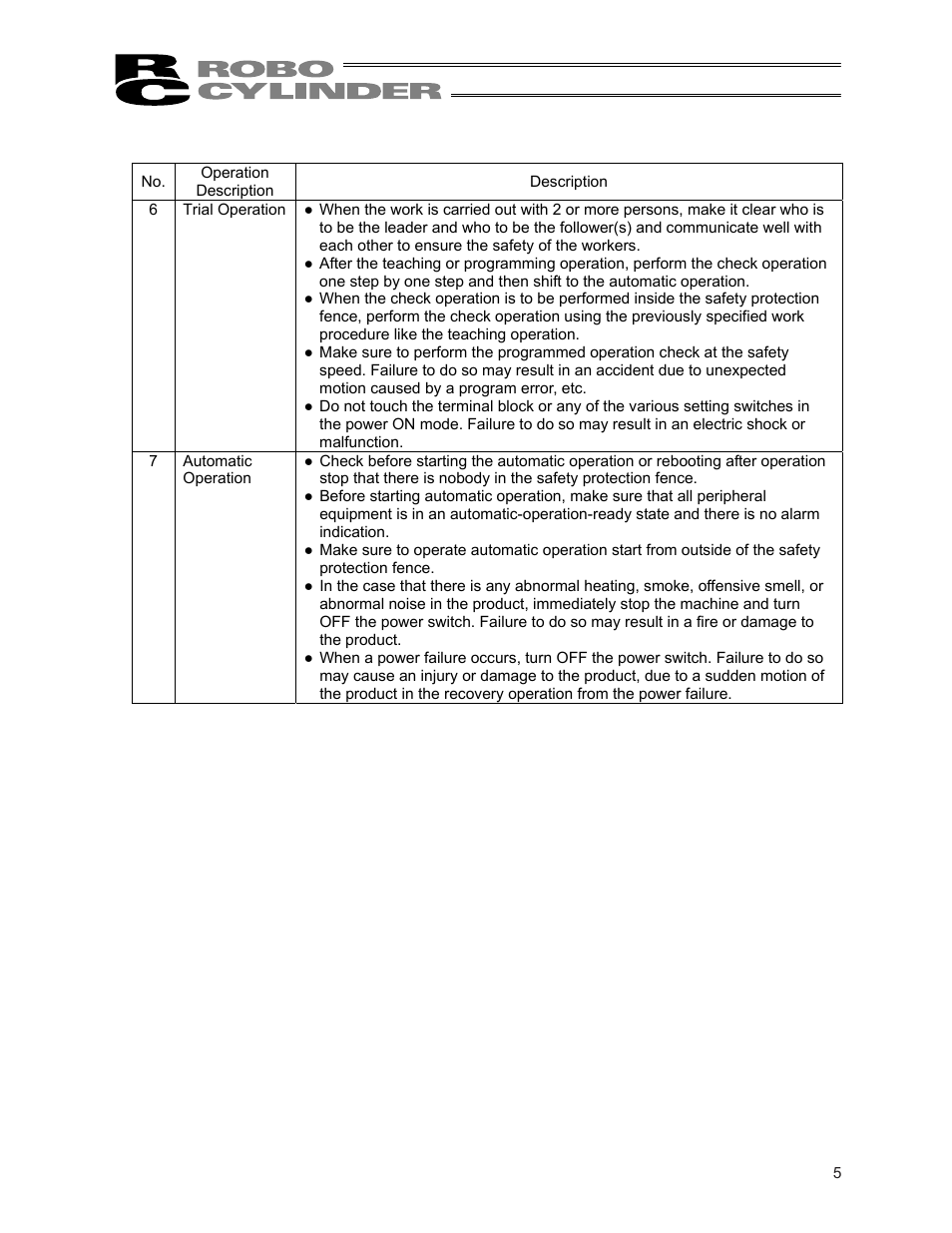 IAI America ERC2 User Manual | Page 19 / 188