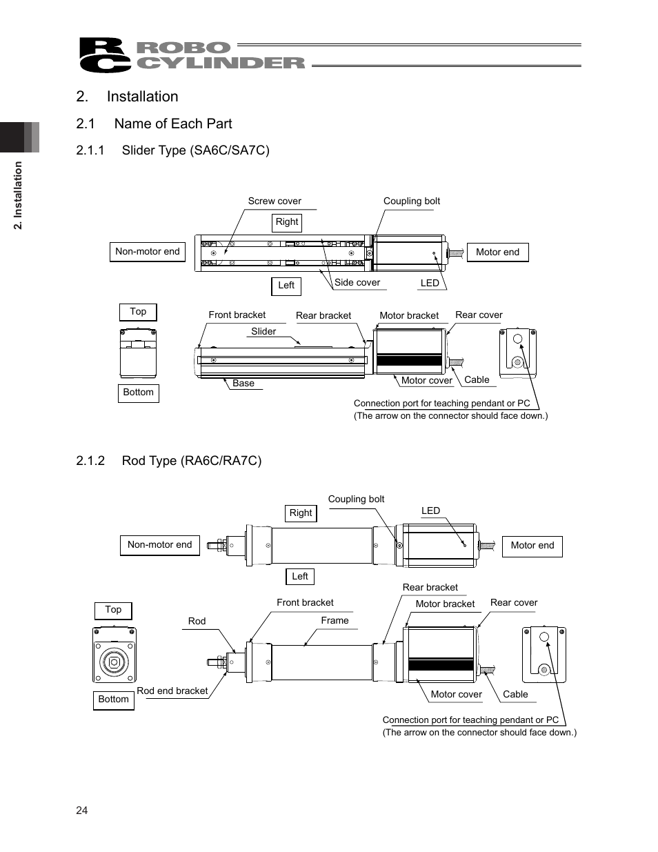 Installation, 1 name of each part | IAI America ERC2 User Manual | Page 38 / 188