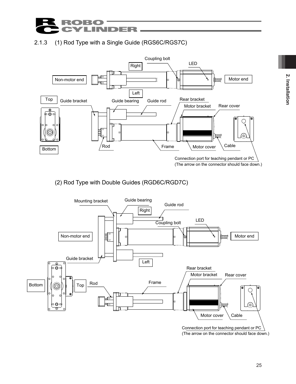 IAI America ERC2 User Manual | Page 39 / 188