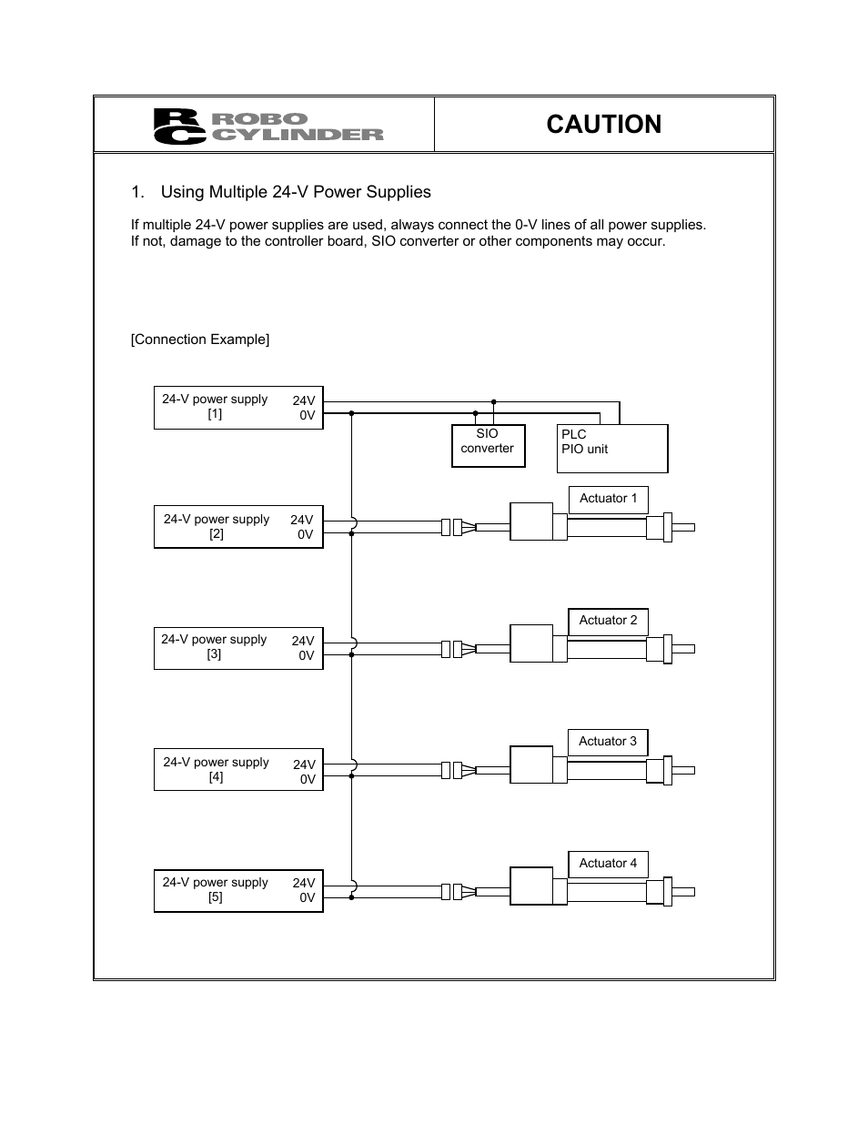 Caution, Using multiple 24-v power supplies | IAI America ERC2 User Manual | Page 4 / 188