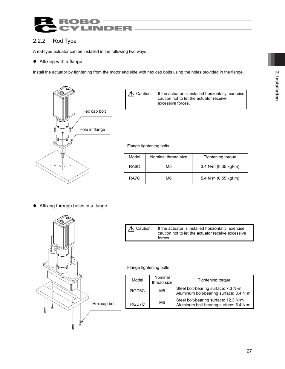 2 rod type | IAI America ERC2 User Manual | Page 41 / 188