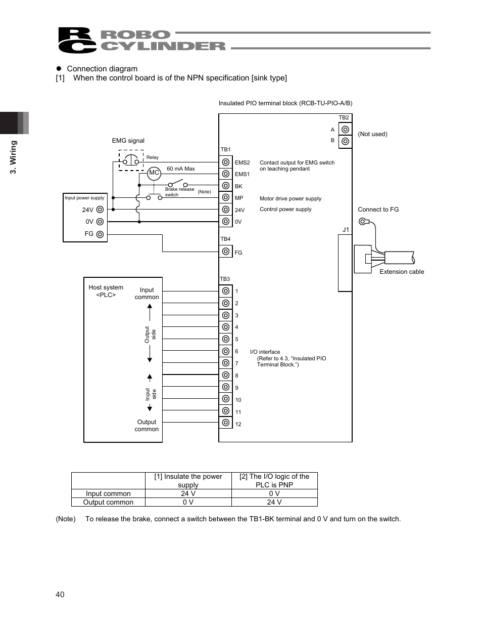 0 3. w iring | IAI America ERC2 User Manual | Page 54 / 188