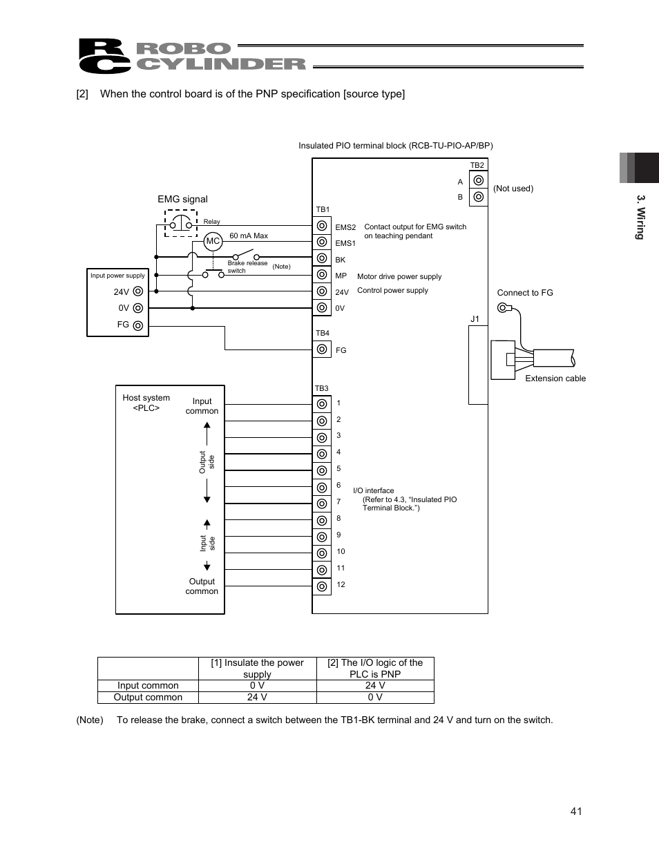 W iring | IAI America ERC2 User Manual | Page 55 / 188