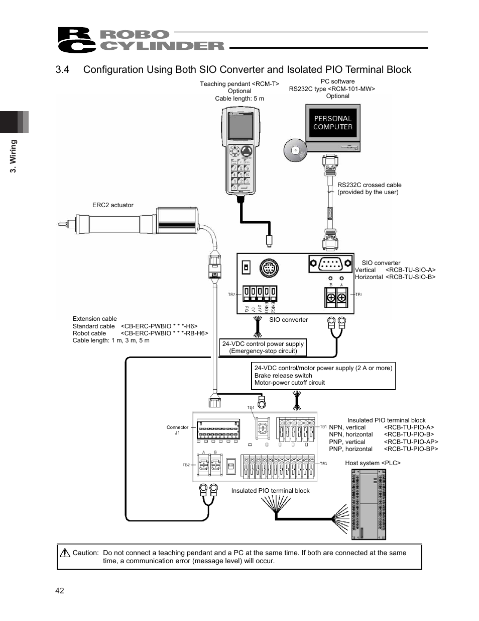 IAI America ERC2 User Manual | Page 56 / 188