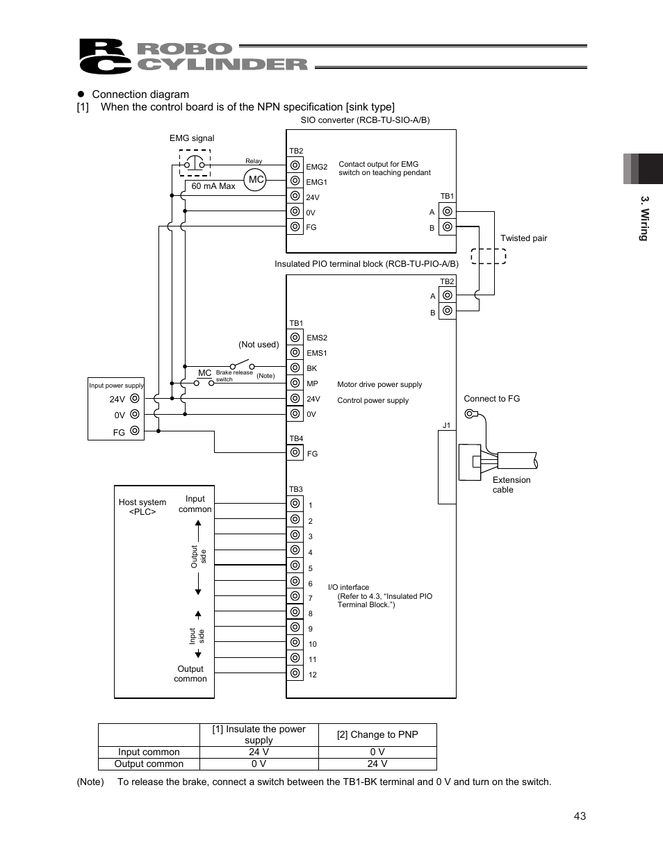 W iring | IAI America ERC2 User Manual | Page 57 / 188