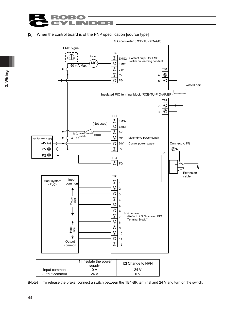 W iring | IAI America ERC2 User Manual | Page 58 / 188