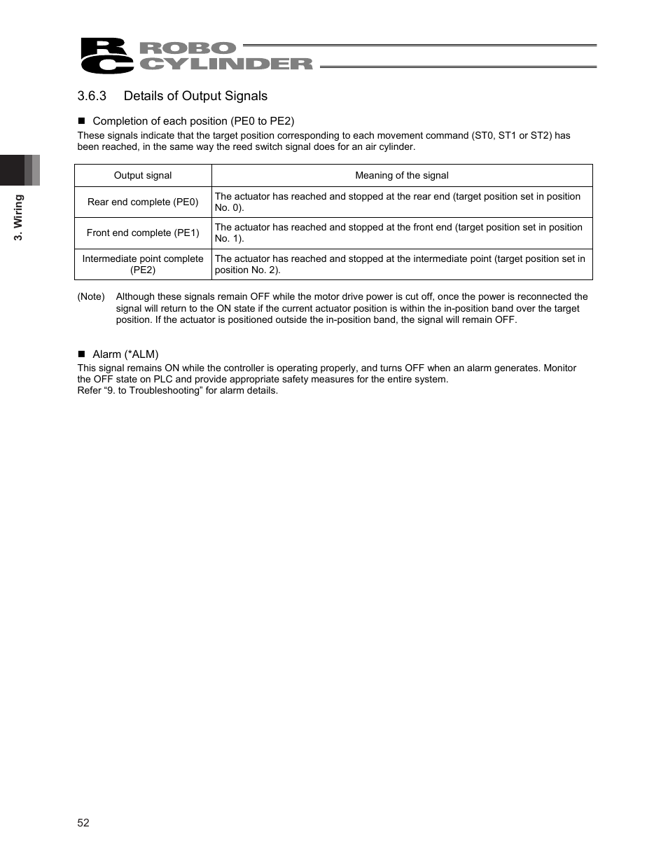 3 details of output signals | IAI America ERC2 User Manual | Page 66 / 188