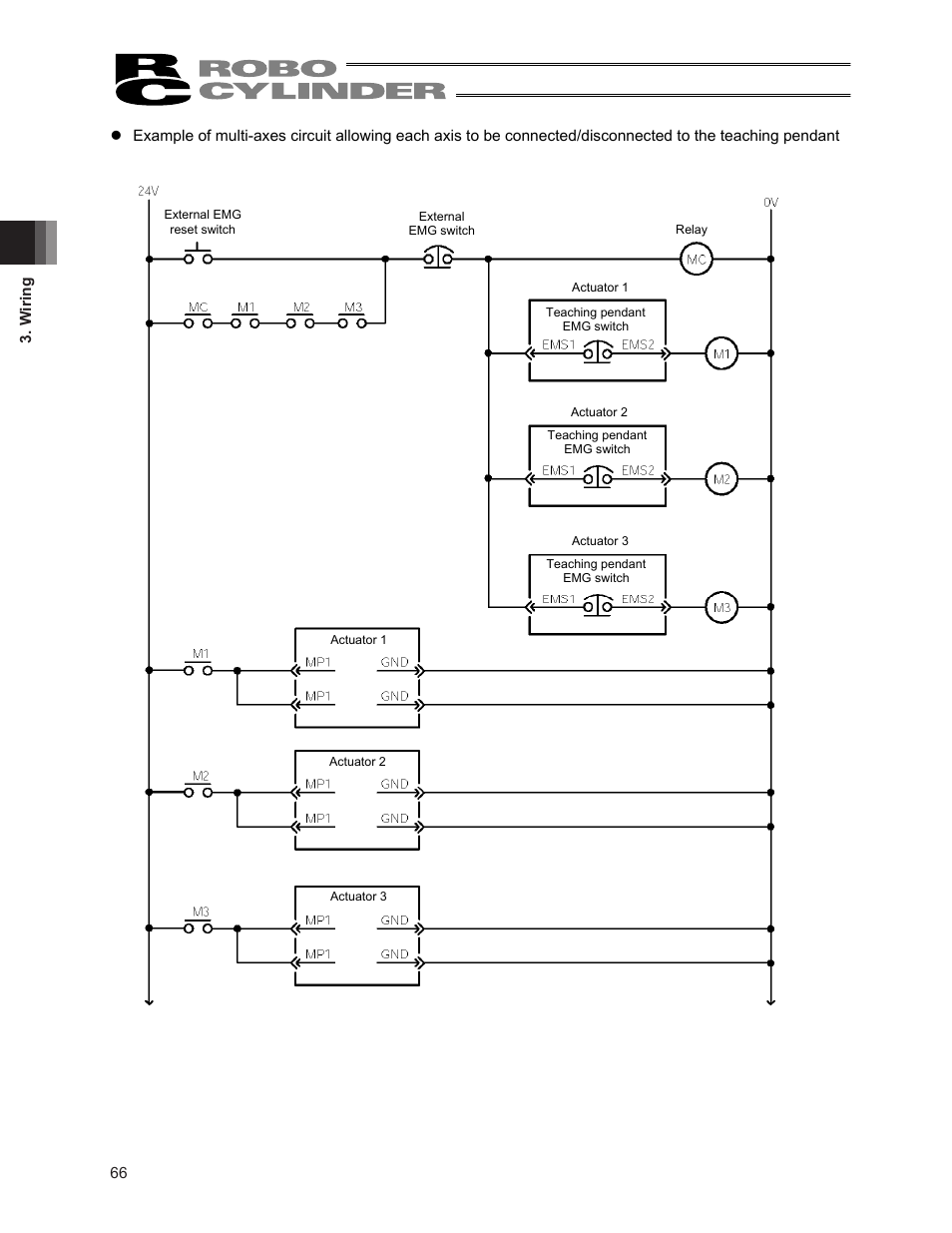 IAI America ERC2 User Manual | Page 80 / 188