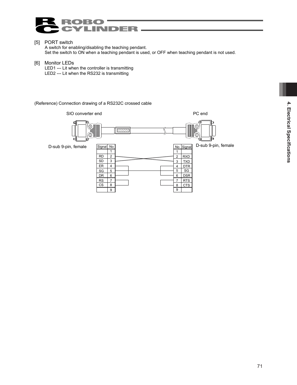IAI America ERC2 User Manual | Page 85 / 188