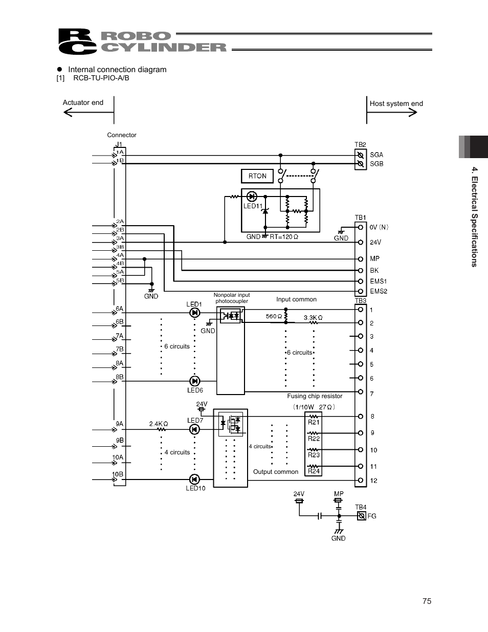 IAI America ERC2 User Manual | Page 89 / 188