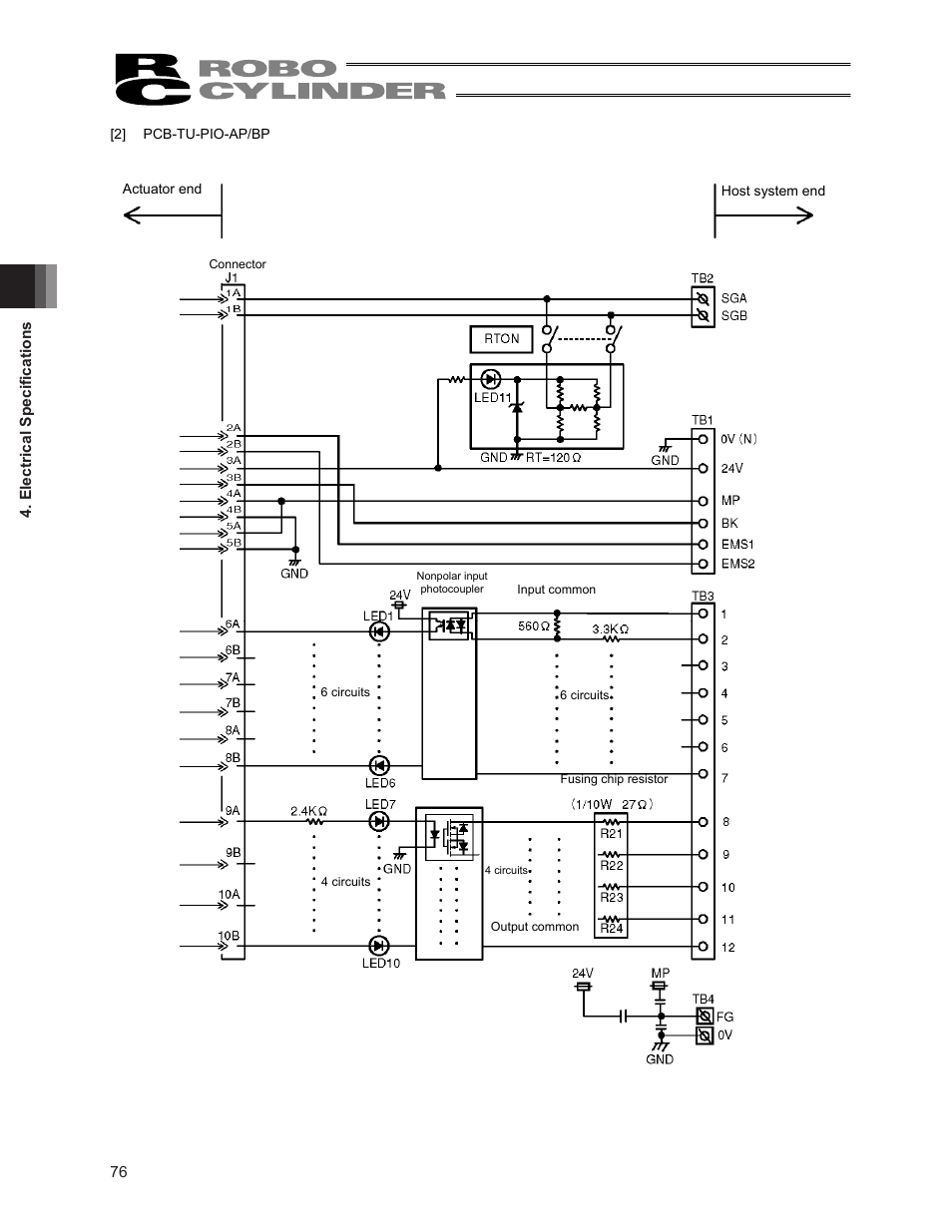 IAI America ERC2 User Manual | Page 90 / 188
