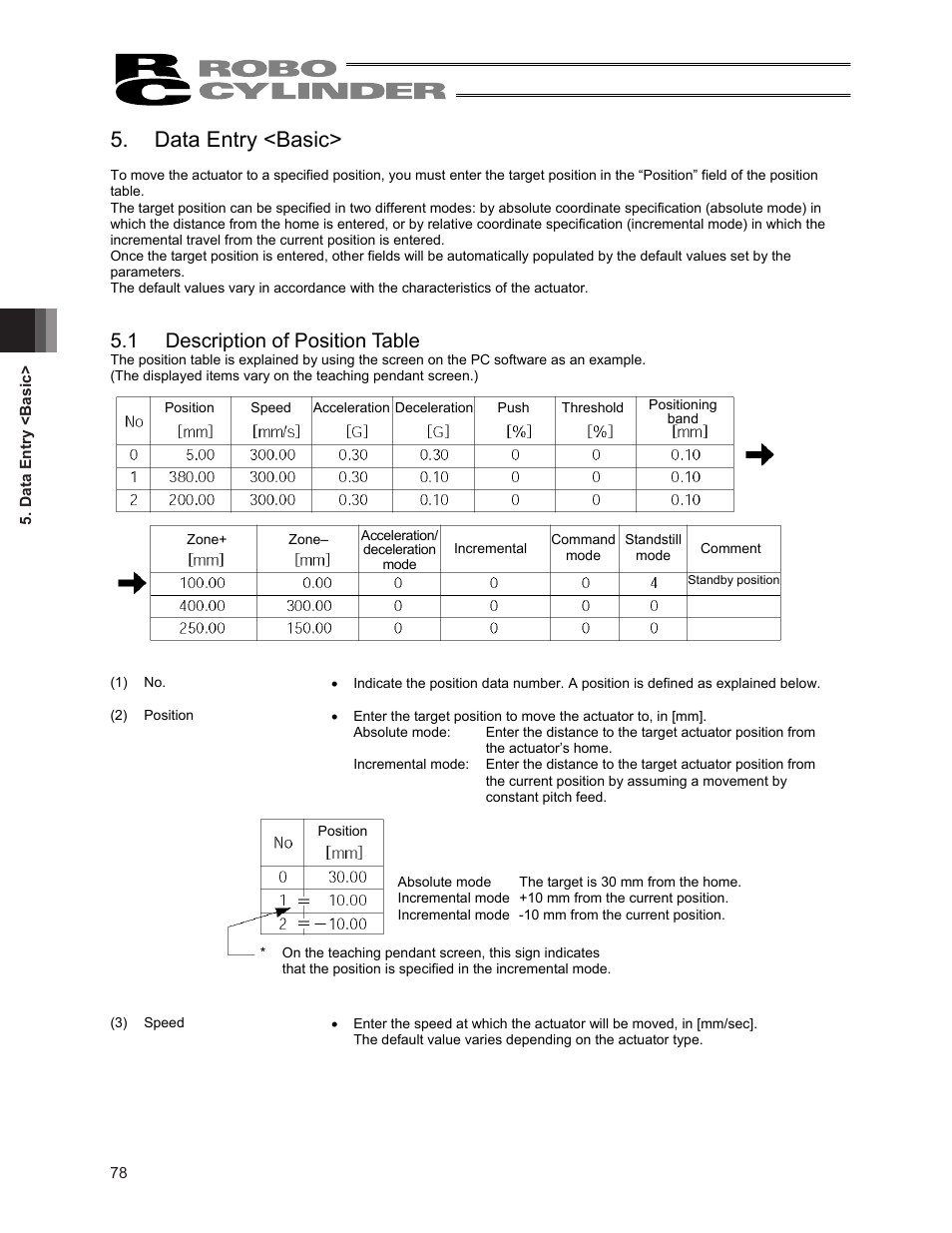 Data entry <basic, 1 description of position table | IAI America ERC2 User Manual | Page 92 / 188