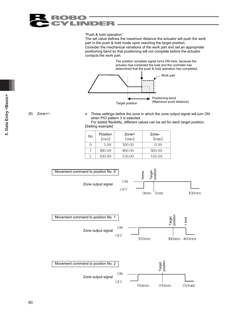 IAI America ERC2 User Manual | Page 94 / 188