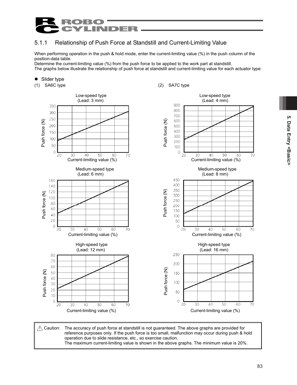 IAI America ERC2 User Manual | Page 97 / 188
