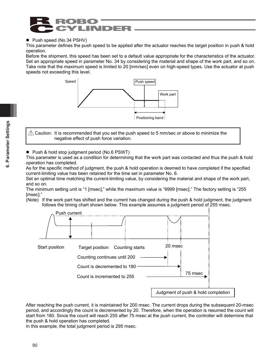 IAI America ERC2 User Manual | Page 100 / 138