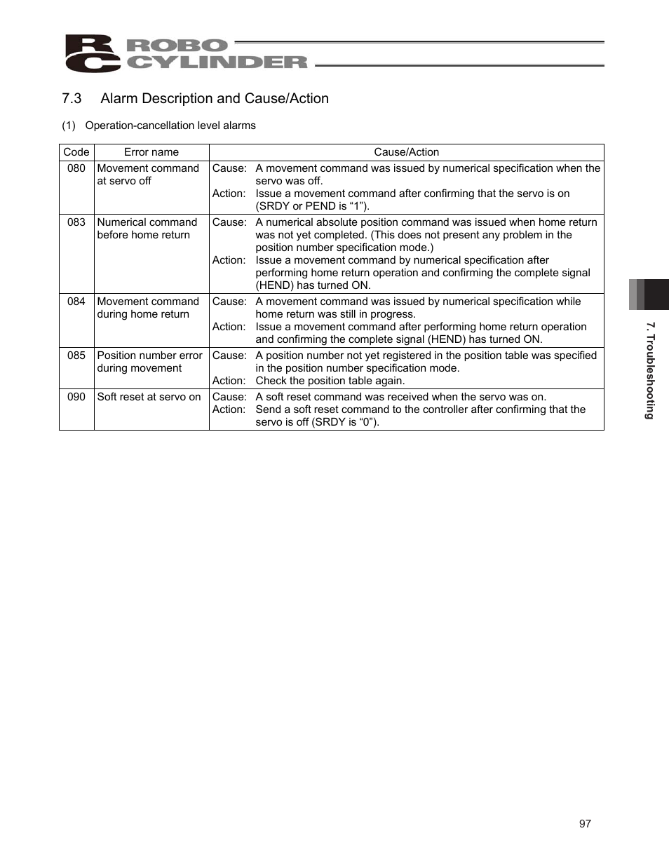 3 alarm description and cause/action | IAI America ERC2 User Manual | Page 107 / 138