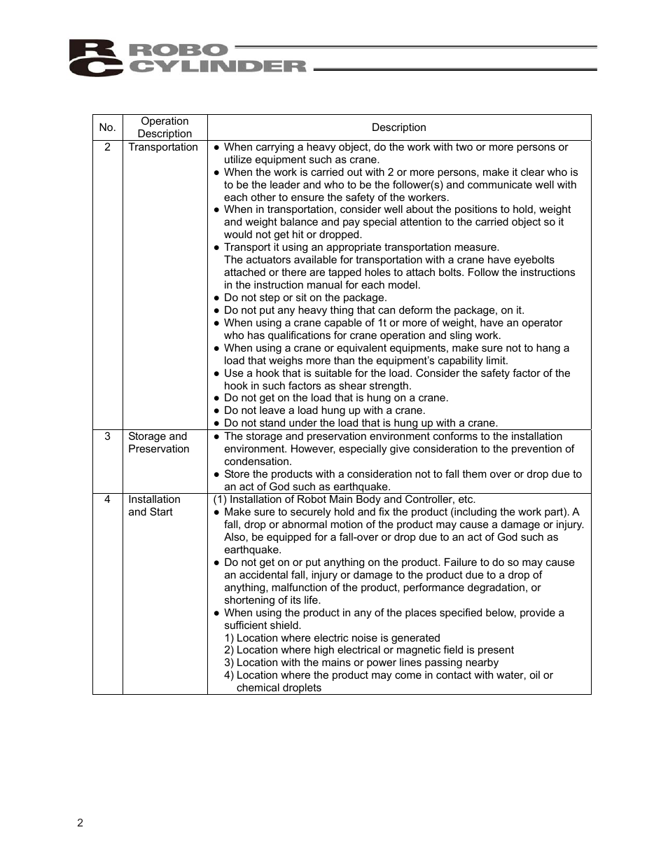 IAI America ERC2 User Manual | Page 12 / 138