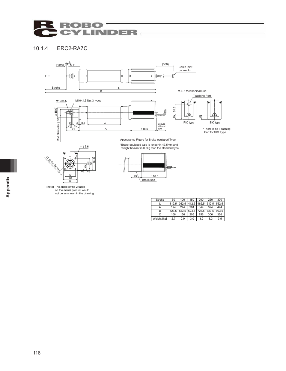 2 recording of position table, . erc-rac, Rec or ded dat e | IAI America ERC2 User Manual | Page 128 / 138