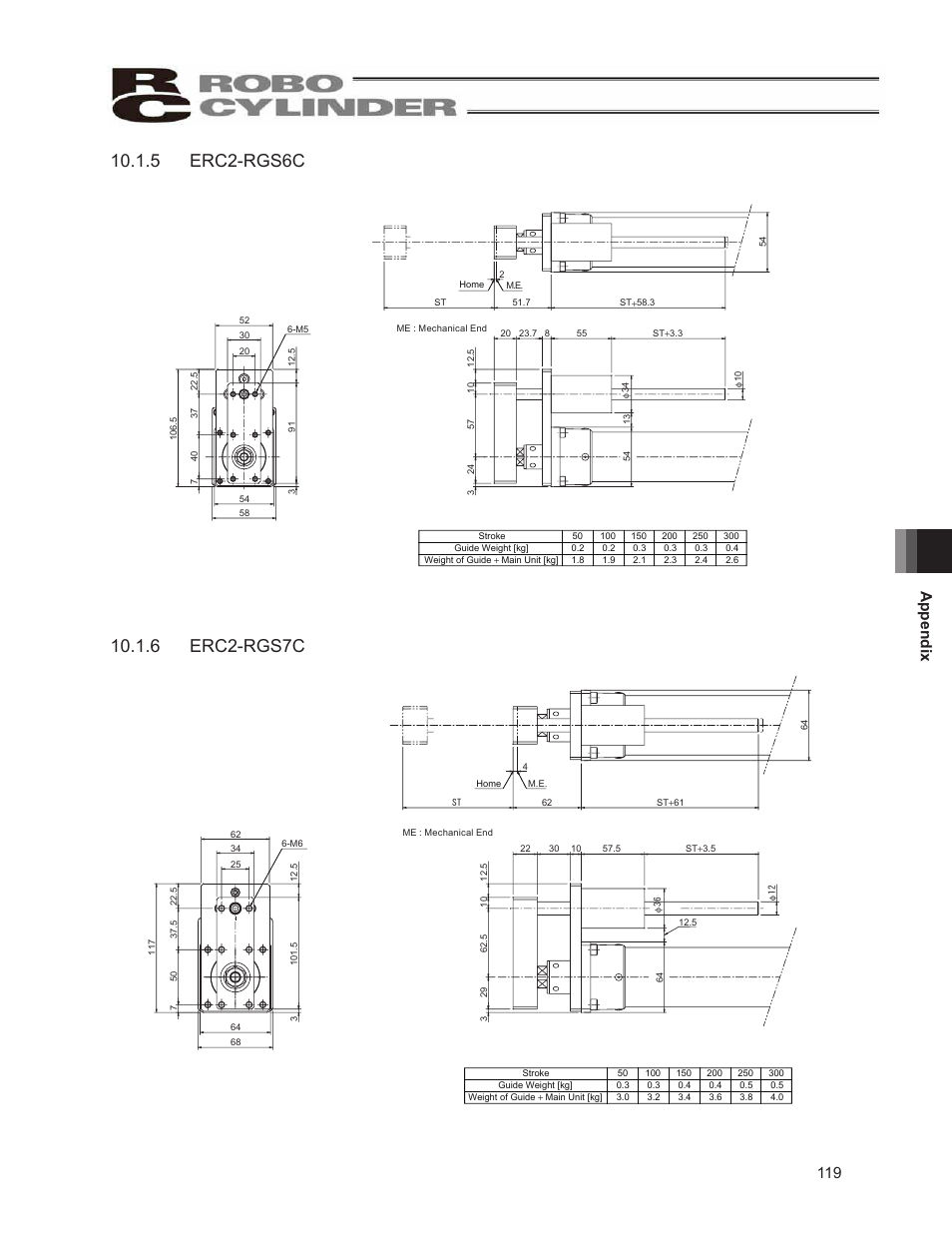2 recording of position table, . erc-rgsc, Rec or ded dat e | Appendix | IAI America ERC2 User Manual | Page 129 / 138
