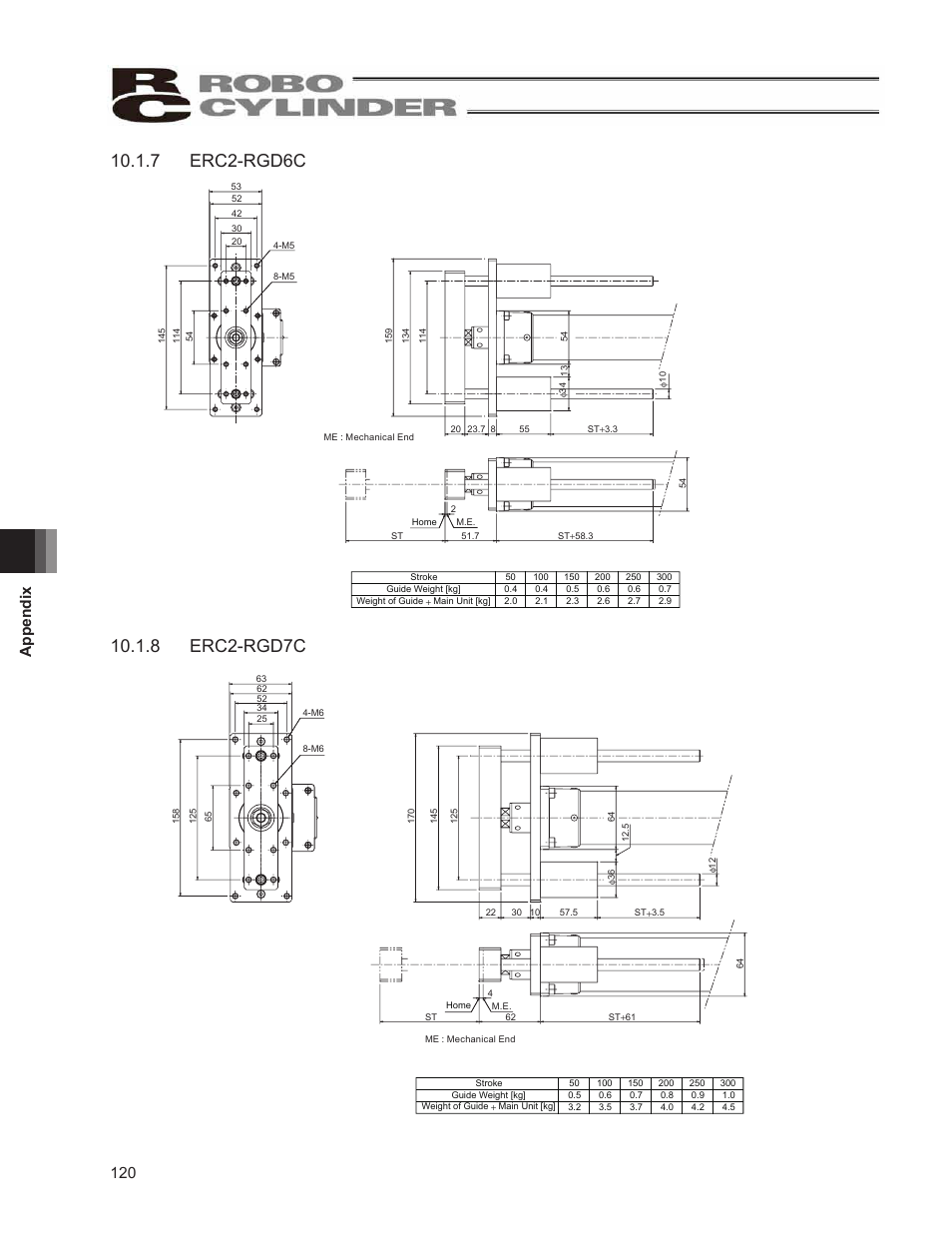 2 recording of position table, . erc-rgdc, Rec or ded dat e | IAI America ERC2 User Manual | Page 130 / 138