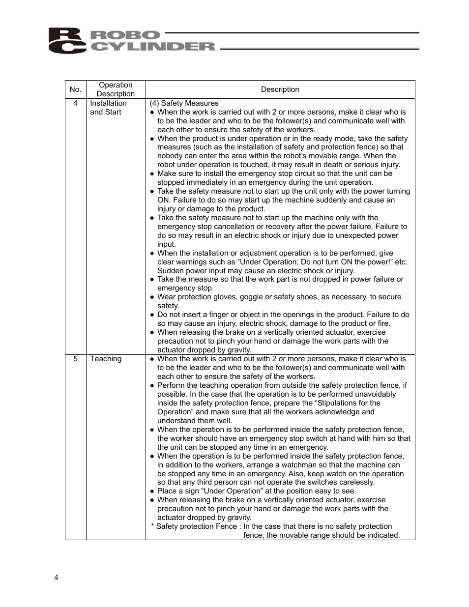 IAI America ERC2 User Manual | Page 14 / 138