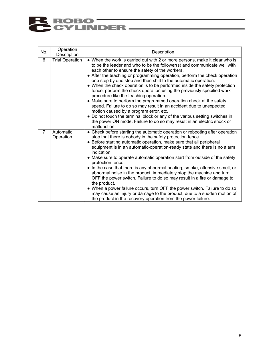 IAI America ERC2 User Manual | Page 15 / 138