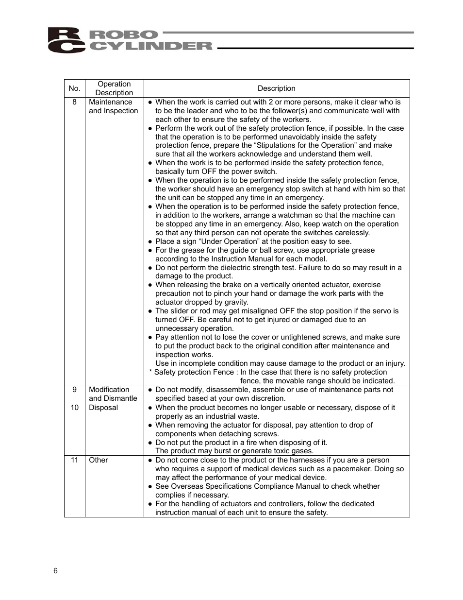 IAI America ERC2 User Manual | Page 16 / 138