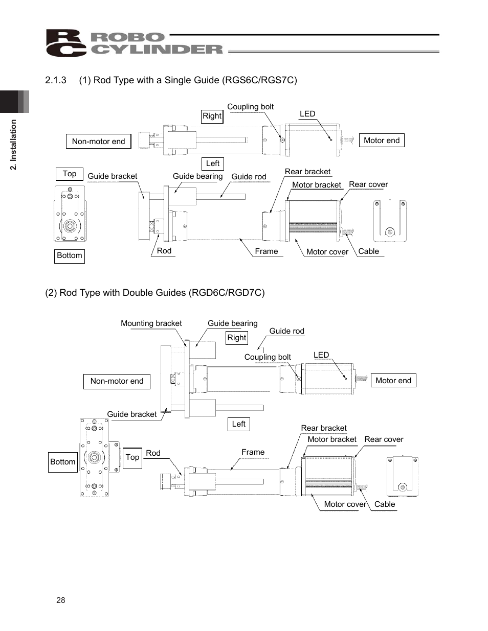 IAI America ERC2 User Manual | Page 38 / 138