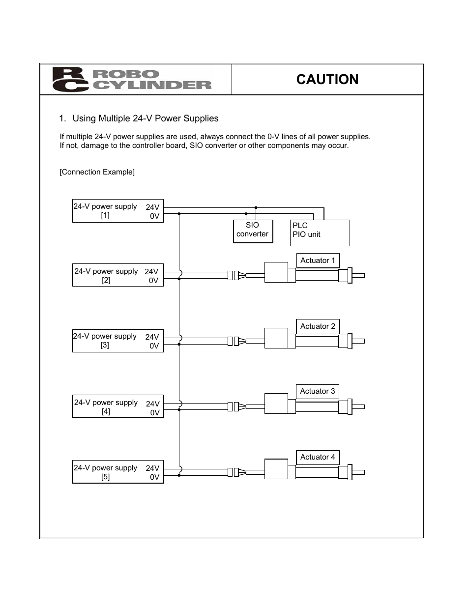 Caution, Using multiple 24-v power supplies | IAI America ERC2 User Manual | Page 4 / 138