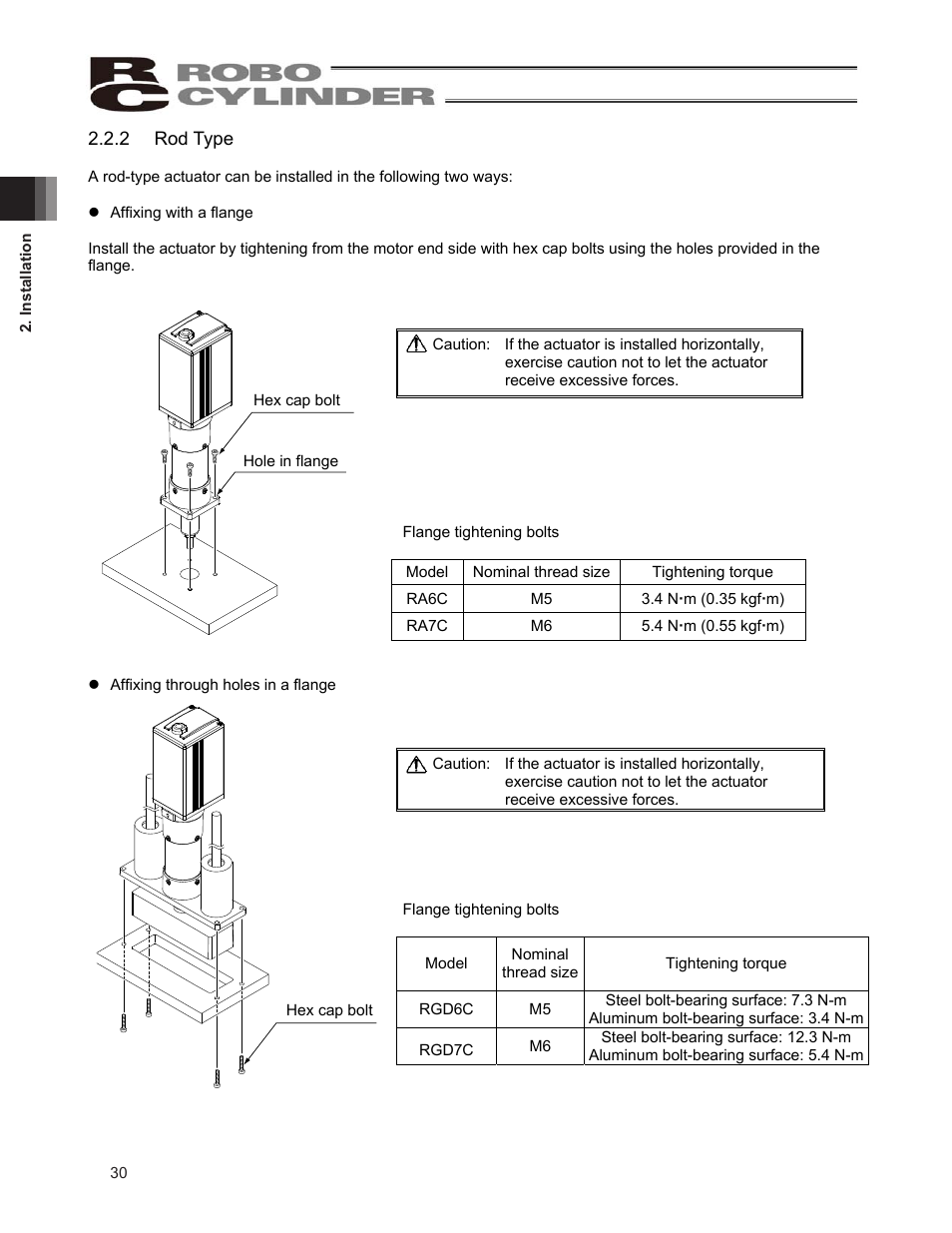 IAI America ERC2 User Manual | Page 40 / 138