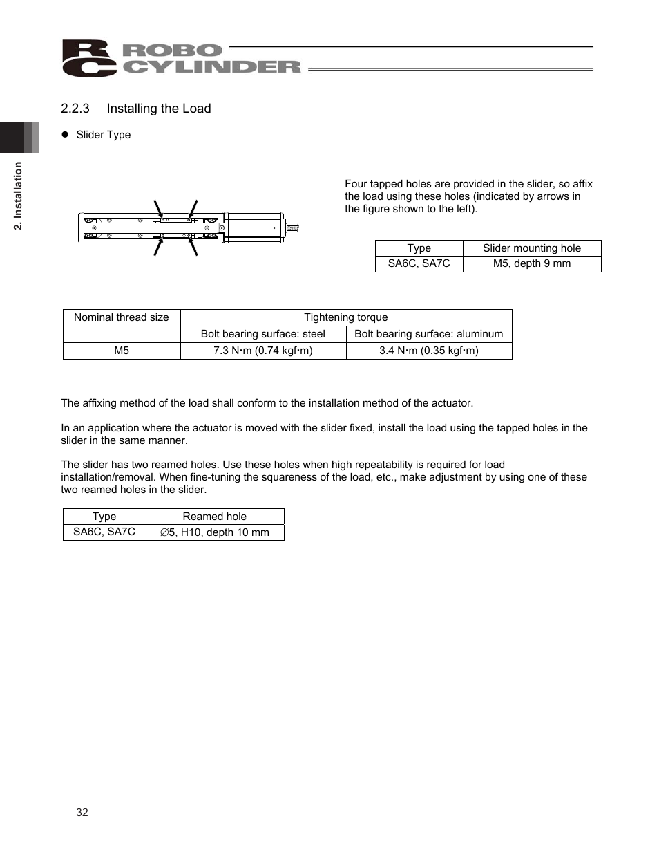 IAI America ERC2 User Manual | Page 42 / 138