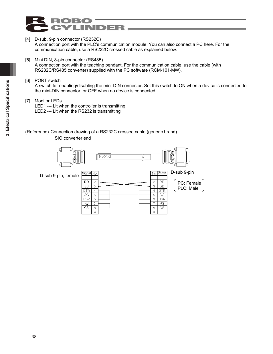 IAI America ERC2 User Manual | Page 48 / 138