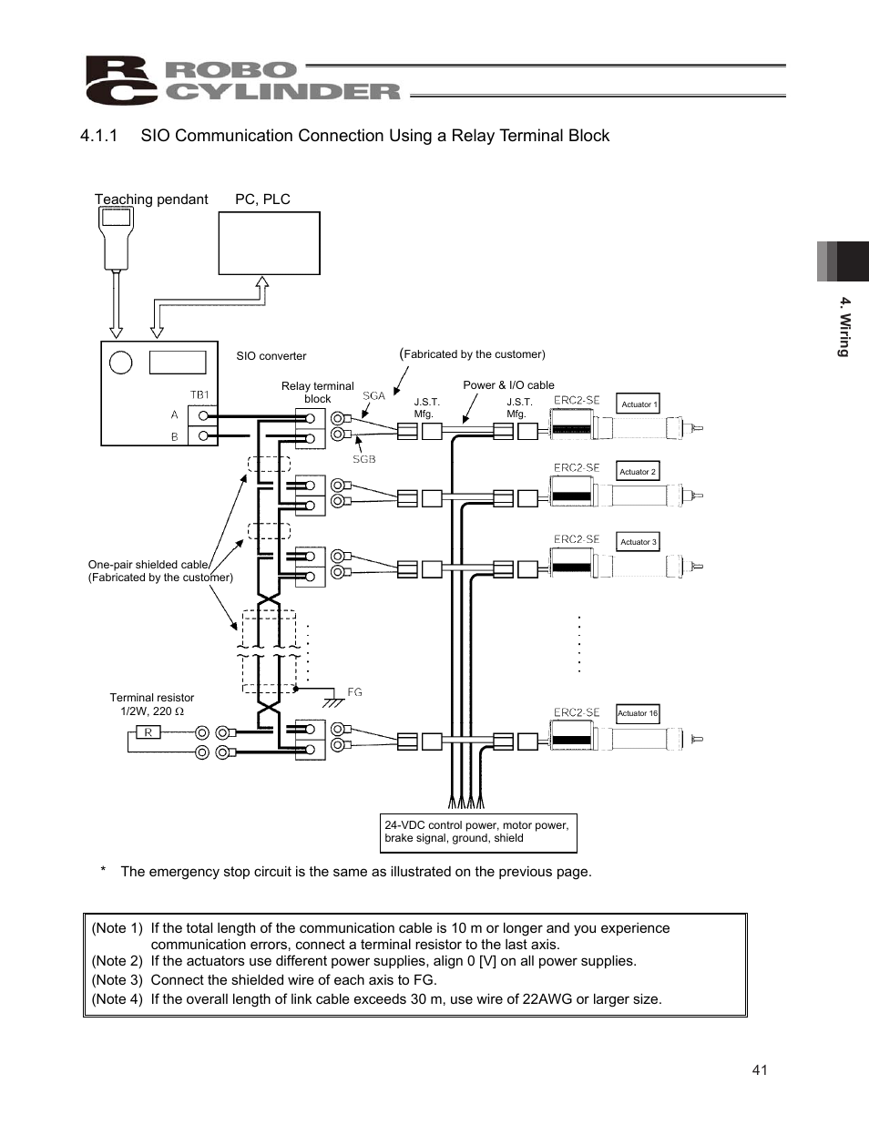 IAI America ERC2 User Manual | Page 51 / 138