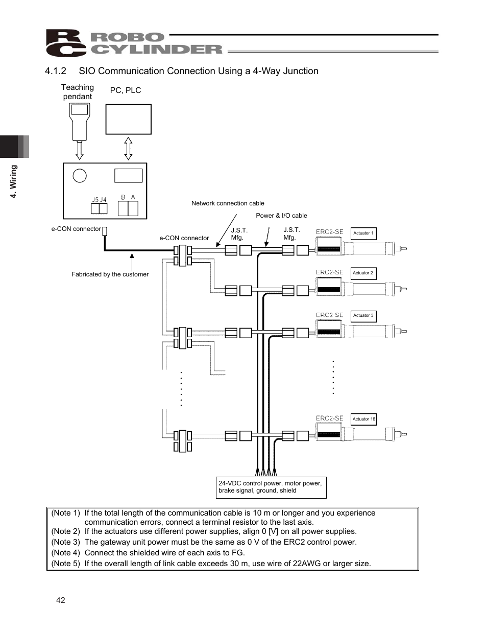 IAI America ERC2 User Manual | Page 52 / 138