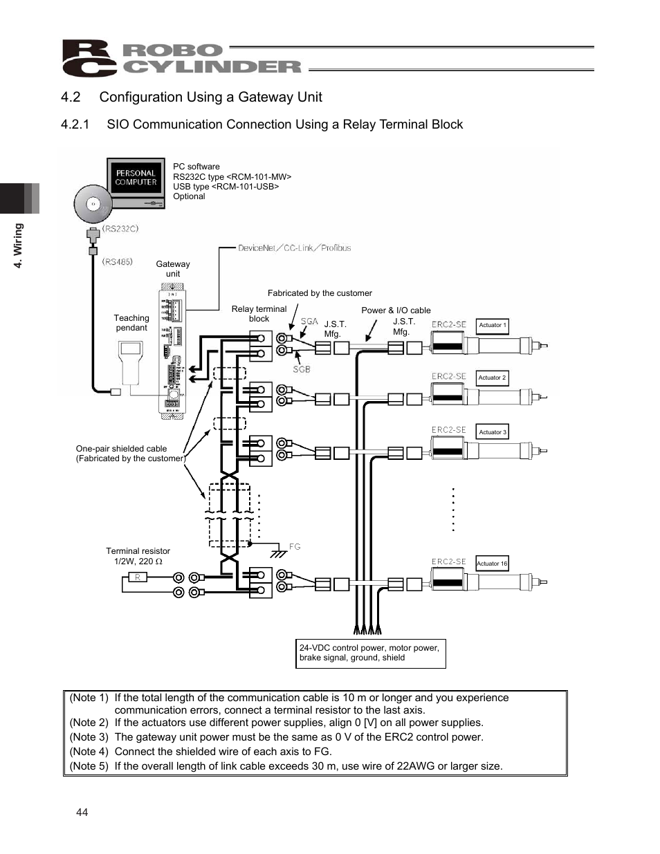 2 configuration using a gateway unit | IAI America ERC2 User Manual | Page 54 / 138