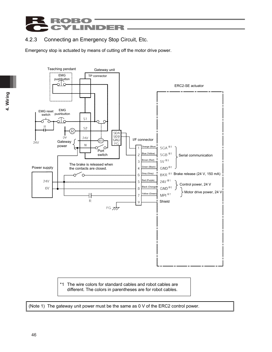 3 connecting an emergency stop circuit, etc, W iring 37 | IAI America ERC2 User Manual | Page 56 / 138