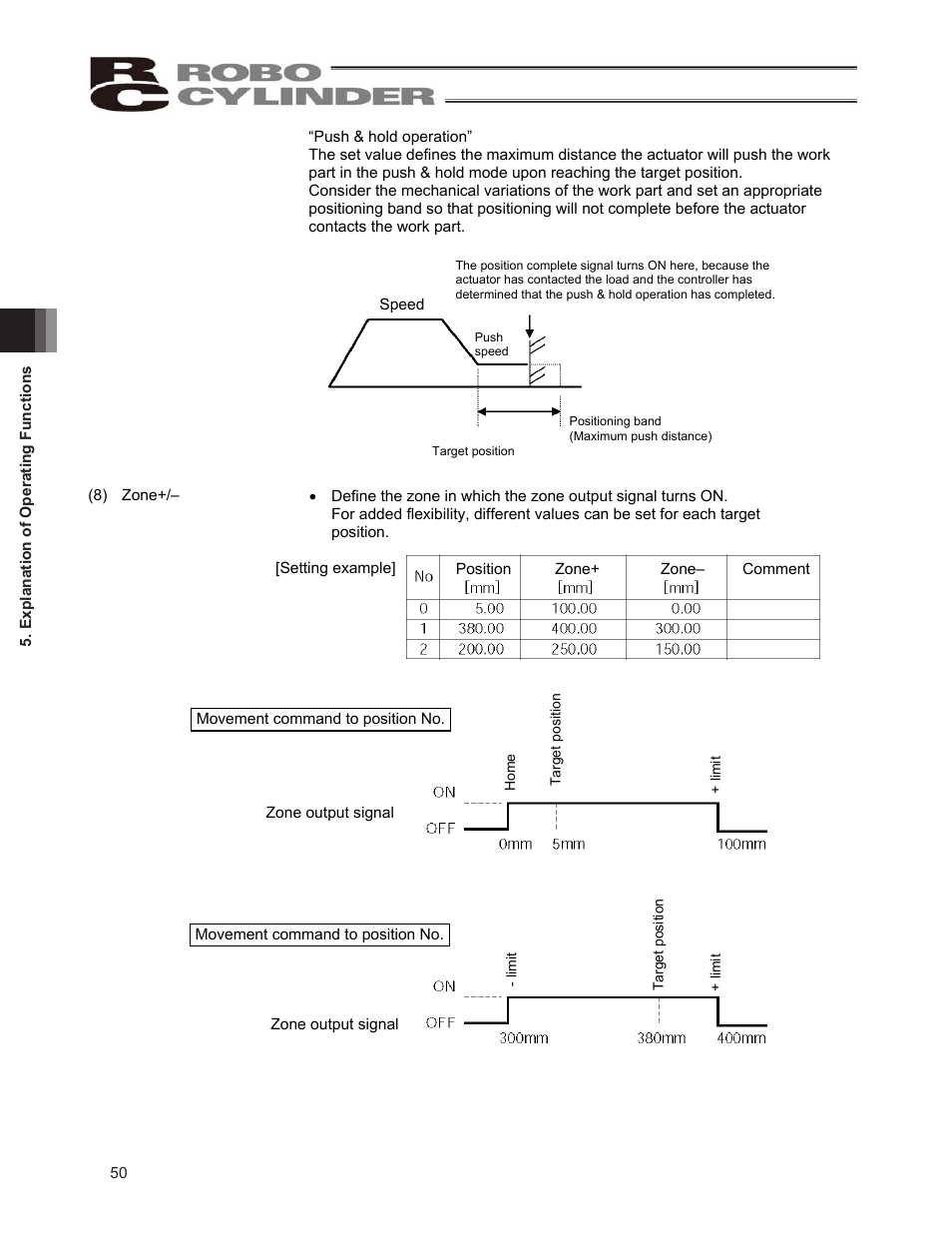 IAI America ERC2 User Manual | Page 60 / 138