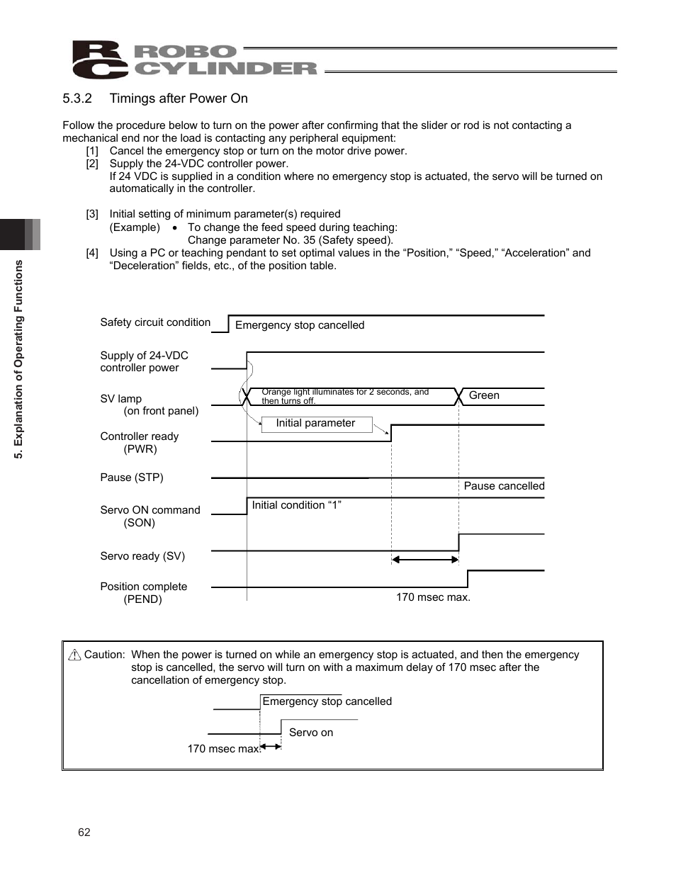 IAI America ERC2 User Manual | Page 72 / 138