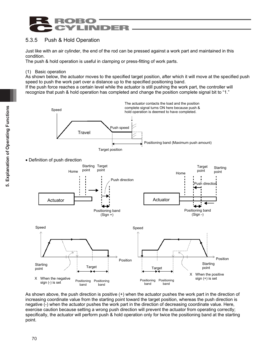 5 push & hold operation | IAI America ERC2 User Manual | Page 80 / 138